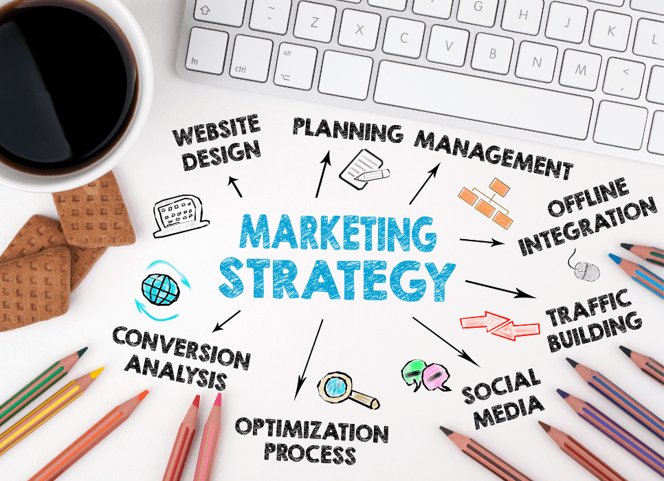Strategi Marketing Toko Online